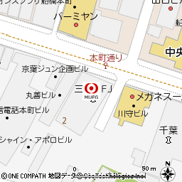 鎌ケ谷支店付近の地図